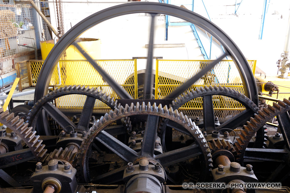 Giant Gears Photos