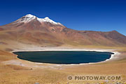 Fond d'écran Cordillère des Andes