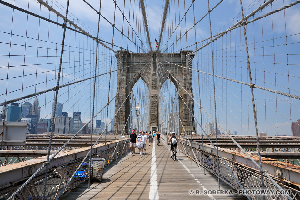 Brooklyn Bridge et Informations pratiques de voyage à New York