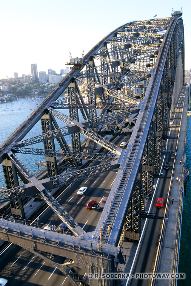 Harbour Bridge pont de Sydney