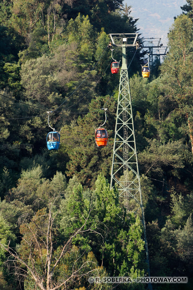 Photos du téléphérique du Cerro San Cristobal à Santiago au Chili