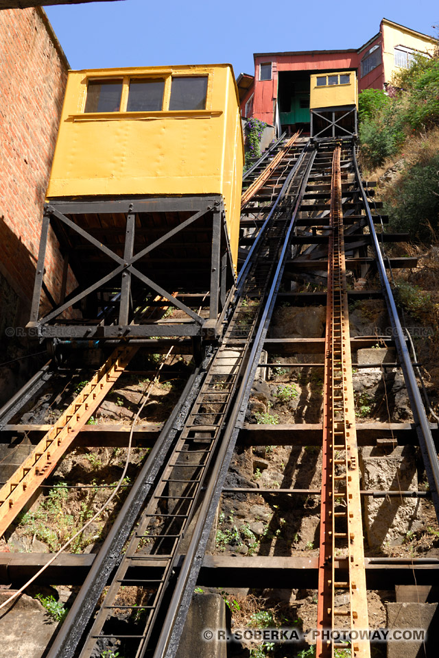 Ascensor Concepción le plus ancien funiculaire de Valparaiso