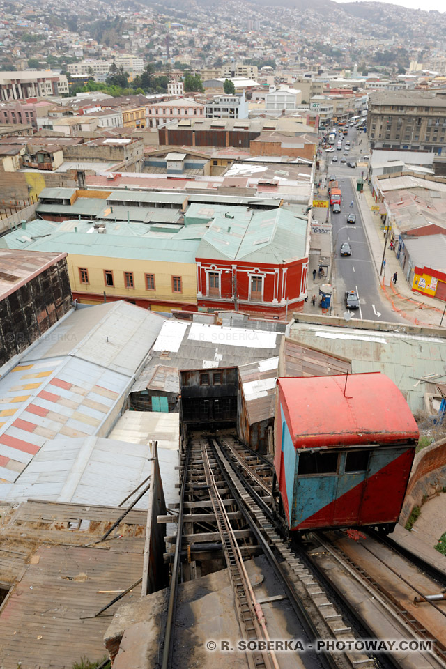 Ascensor Lecheros funiculaire de Los Lecheros à Valparaíso