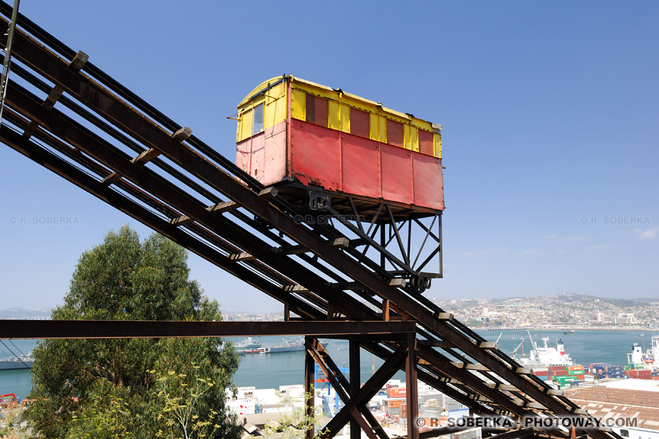 funiculaires photos ascensores à Valparaíso au Chili